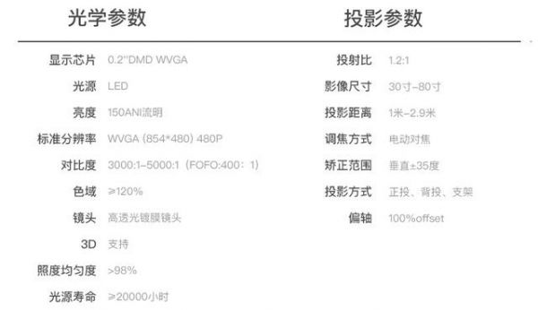 7d2cfea7cd2b48d7acfc197a94e05338