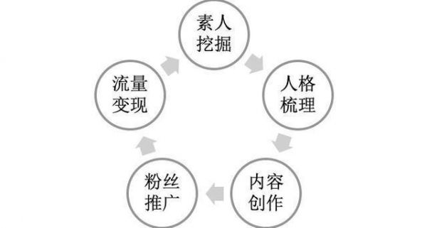 b3fb43166d224f4a81a72c0e5c8249569822d16f