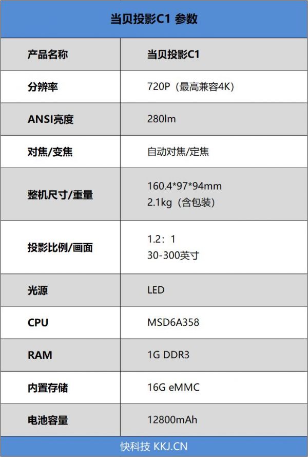 83c76790ba164fdd94ed212febbccab6