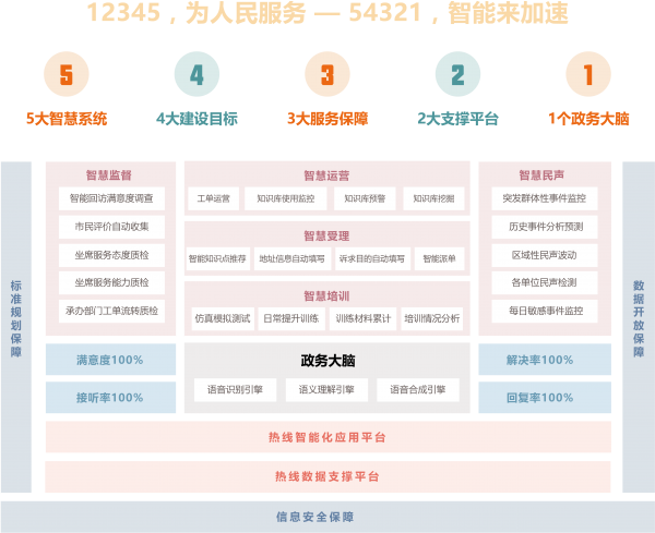 微信图片_20190617102139.png
