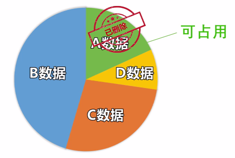 201907011561950974725067