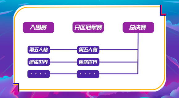 西瓜PLAY年度盛典竞争白热化，嘉年华邮轮行起航在即911.jpg